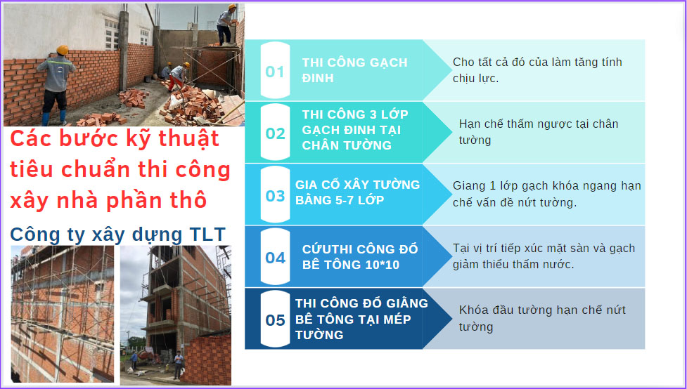 Các vị trí cần lưu ý 