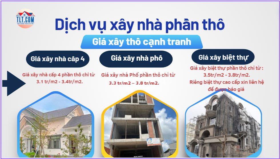 Giá xây nhà phần thô tại Dĩ An, Bình Dương 