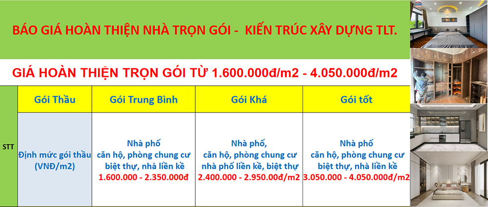 Giá hoàn thiện nhà trọn gói tại TPHCM và các tỉnh thành 2025