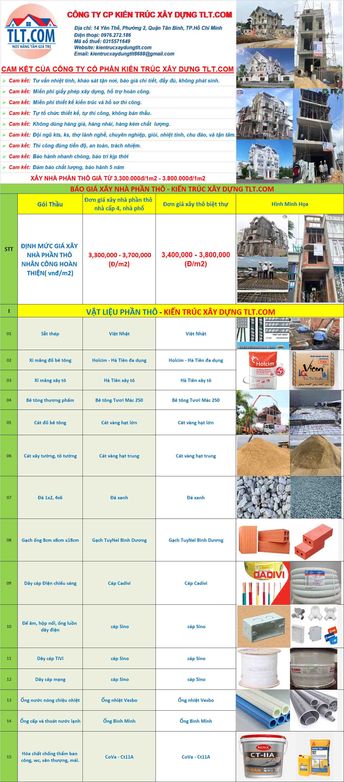 Giá xây nhà phần thô tại Thủ Đức