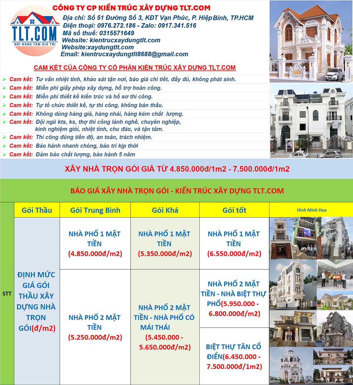 Đơn giá xây nhà trọn gói Linh Xuân 