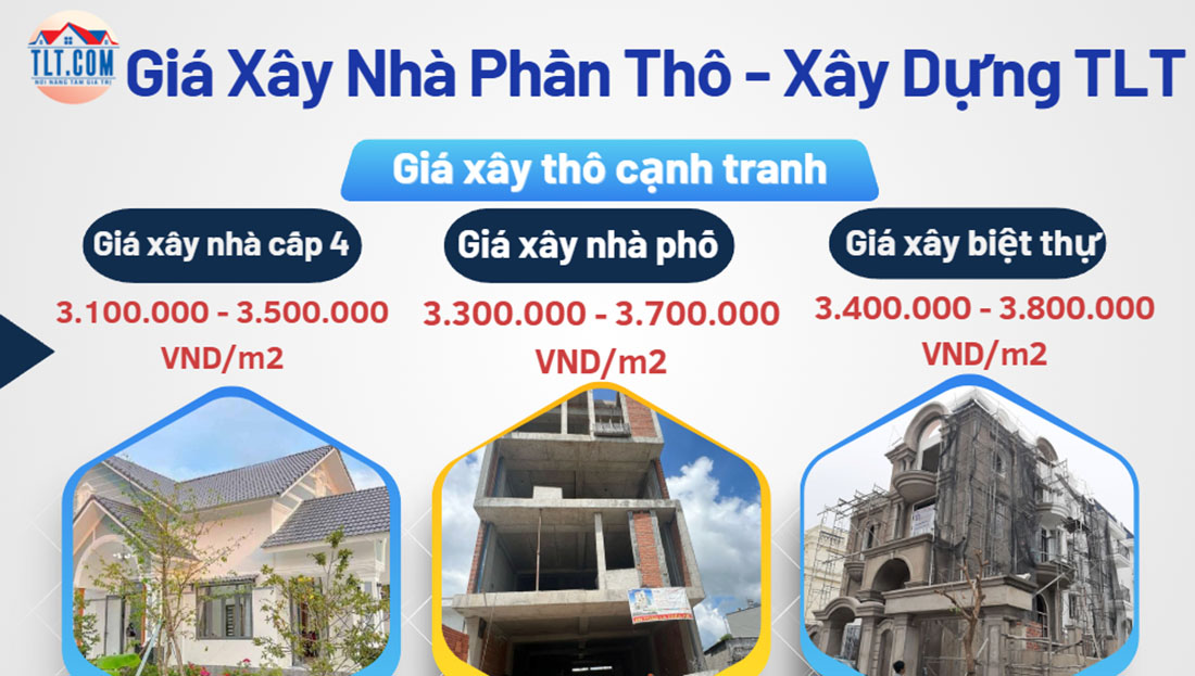Bảng giá xây nhà phần thô nhân công hoàn thiện năm 2025 tại Đất Đỏ 