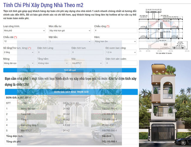 Công thức tính chi phí xây dựng nhà theo m2 – Hướng dẫn toàn diện