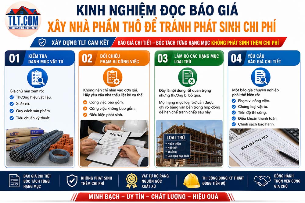 Báo giá xây nhà phần thô